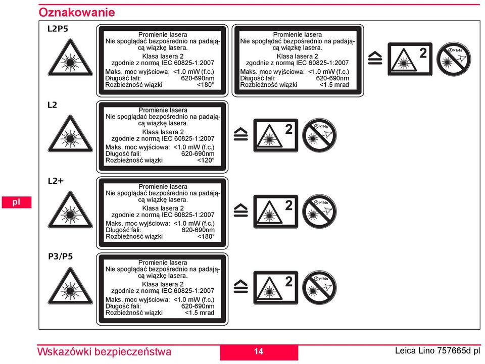 Klasa lasera 2 zgodnie z normą C 60825-1:2007 aks. moc 