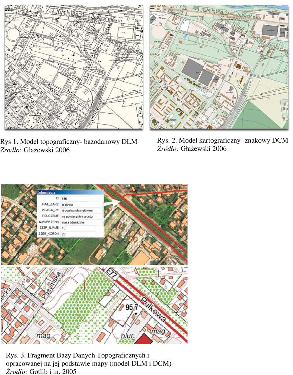 2. Model kartograficzny- znakowy DCM Źródło: GłaŜewski 2006 Rys.