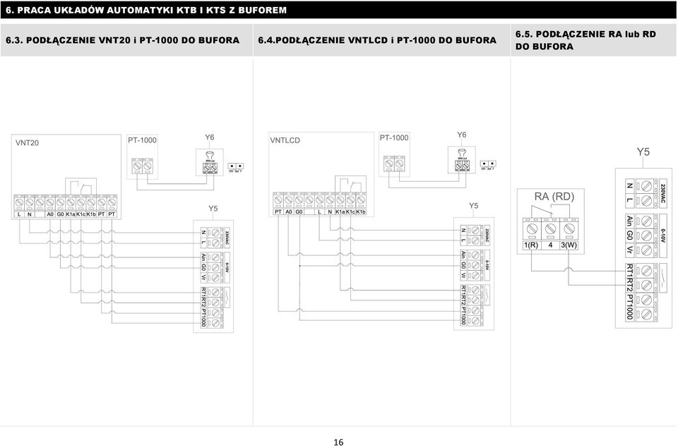 PODŁĄCZENIE VNT20 i PT-1000 DO BUFORA 6.4.