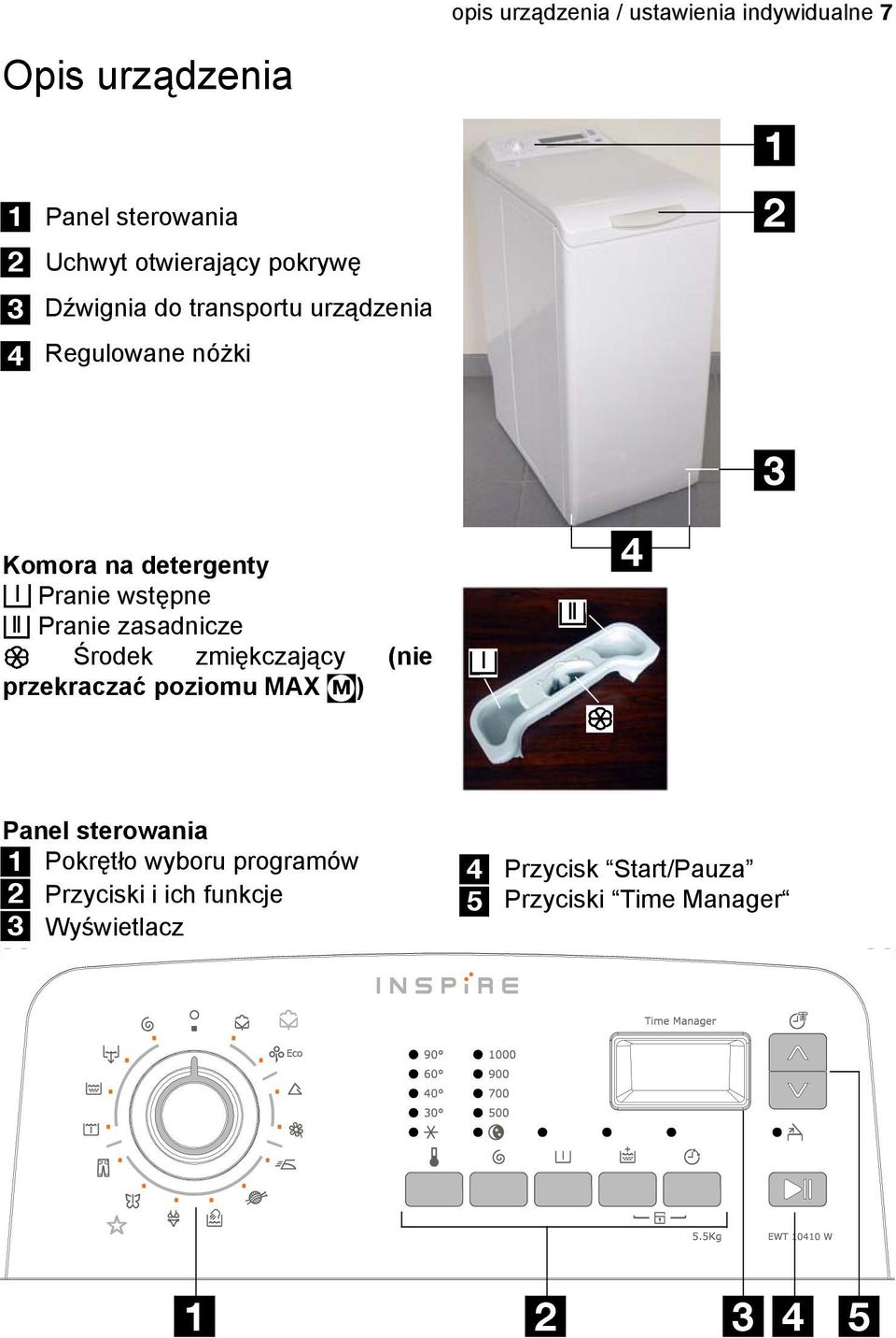 Pranie zasadnicze Środek zmiękczający (nie przekraczać poziomu MAX M ) 4 Panel sterowania 1 Pokrętło