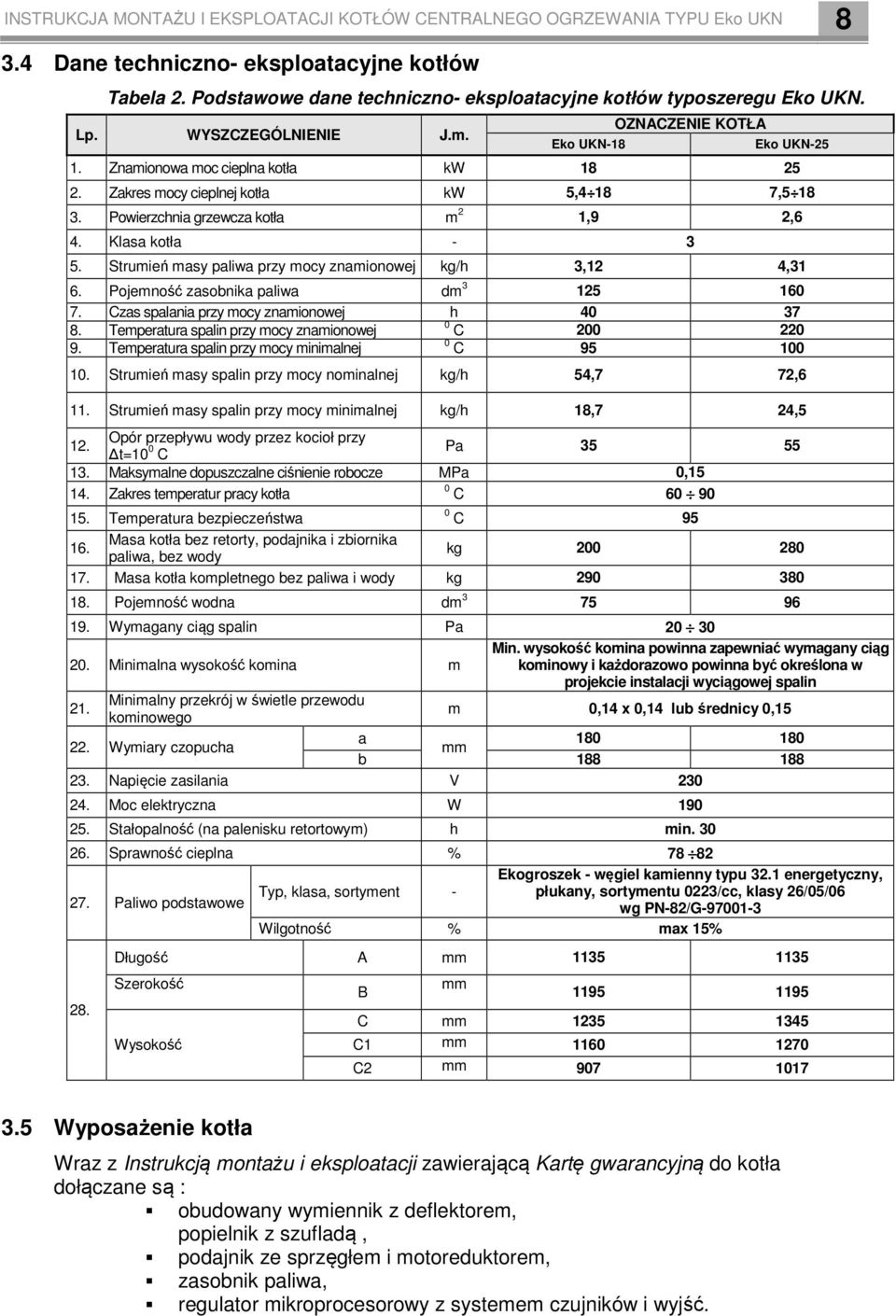 Zakres mocy cieplnej kotła kw 5,4 18 7,5 18 3. Powierzchnia grzewcza kotła m 2 1,9 2,6 4. Klasa kotła - 3 5. Strumień masy paliwa przy mocy znamionowej kg/h 3,12 4,31 6.