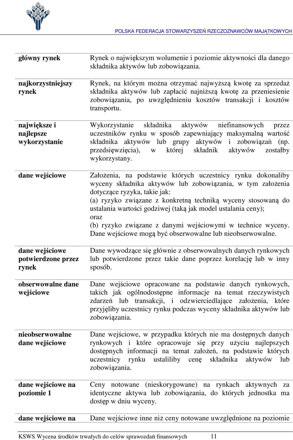 Rynek, na którym można otrzymać najwyższą kwotę za sprzedaż składnika aktywów lub zapłacić najniższą kwotę za przeniesienie zobowiązania, po uwzględnieniu kosztów transakcji i kosztów transportu.