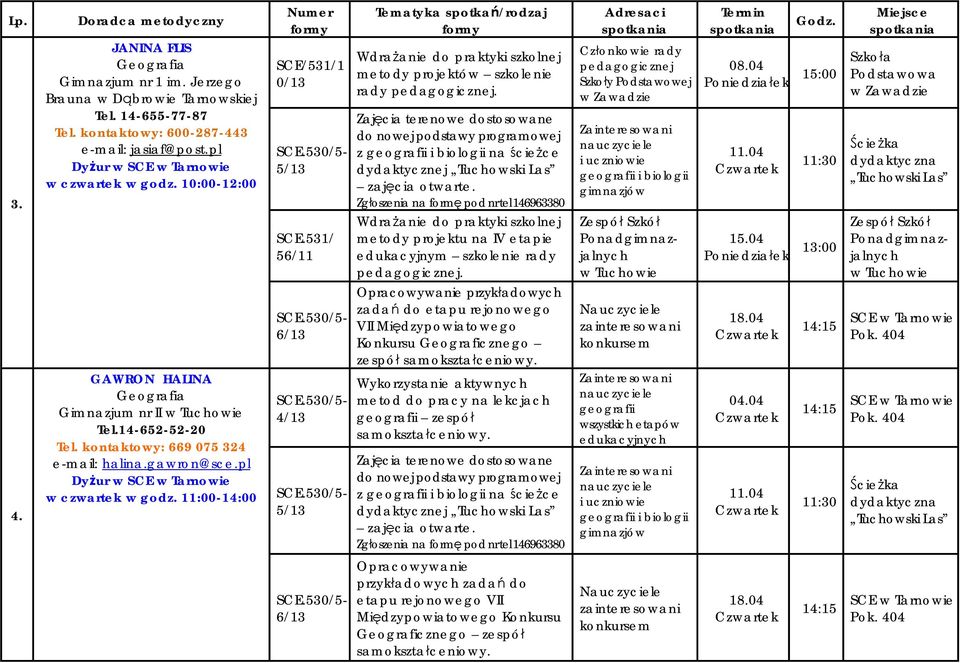 Zaj cia terenowe dostosowane do nowej podstawy programowej z geografii i biologii na cie ce dydaktycznej Tuchowski Las zaj cia otwarte.