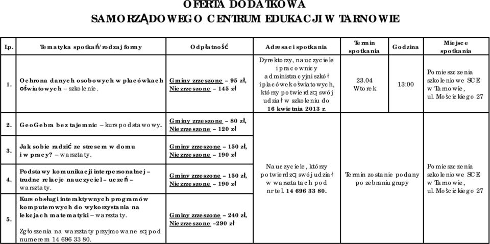 04 Godzina 13:00 szkoleniowe SCE w Tarnowie, 2. GeoGebra bez tajemnic kurs podstawowy. Gminy zrzeszone 80 z, Niezrzeszone 120 z 3. Jak sobie radzi ze stresem w domu i w pracy? warsztaty.