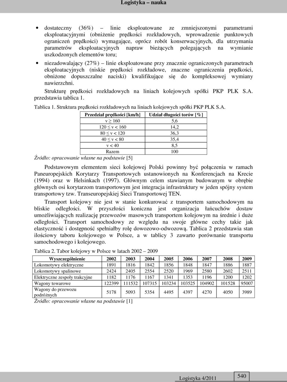 ograniczonych parametrach eksploatacyjnych (niskie prędkości rozkładowe, znaczne ograniczenia prędkości, obniżone dopuszczalne naciski) kwalifikujące się do kompleksowej wymiany nawierzchni.