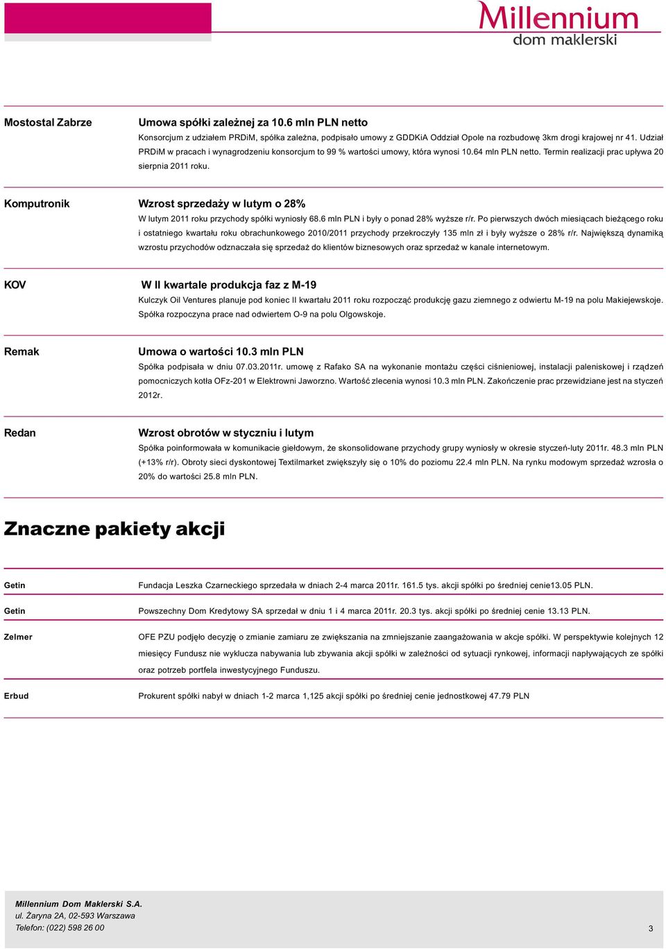 Komputronik Wzrost sprzeda y w lutym o 28% W lutym 211 roku przychody spó³ki wynios³y 68.6 mln PLN i by³y o ponad 28% wy sze r/r.