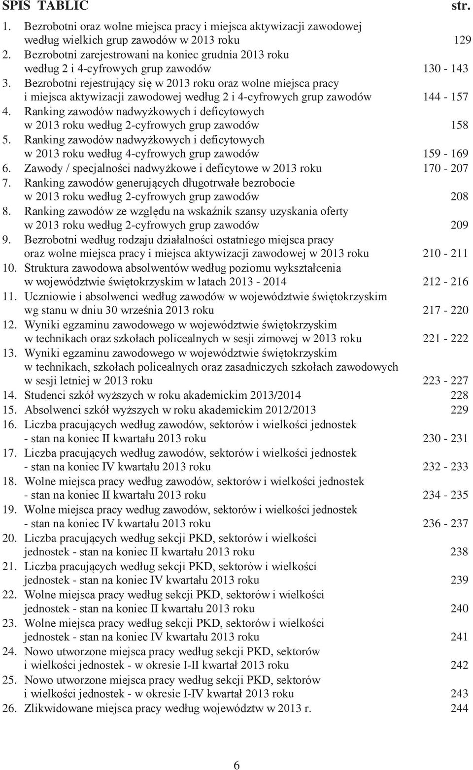 013 roku 170-207 7. w 2013 roku ug 2-cyfrowych grup zawodów 208 8. -cyfrowych grup zawodów 209 9. oraz wolne miejsca pracy i miejsca aktywizacji zawodowej w 2013 roku 210-211 10. 3-2014 212-216 11.