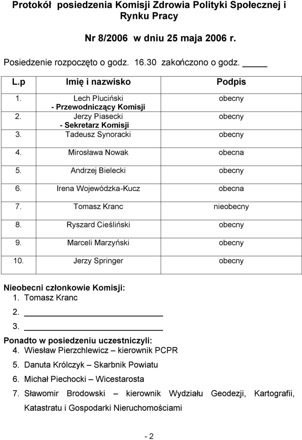 Irena Wojewódzka-Kucz obecna 7. Tomasz Kranc nieobecny 8. Ryszard Cieśliński obecny 9. Marceli Marzyński obecny 10. Jerzy Springer obecny Nieobecni członkowie Komisji: 1. Tomasz Kranc 2. 3.