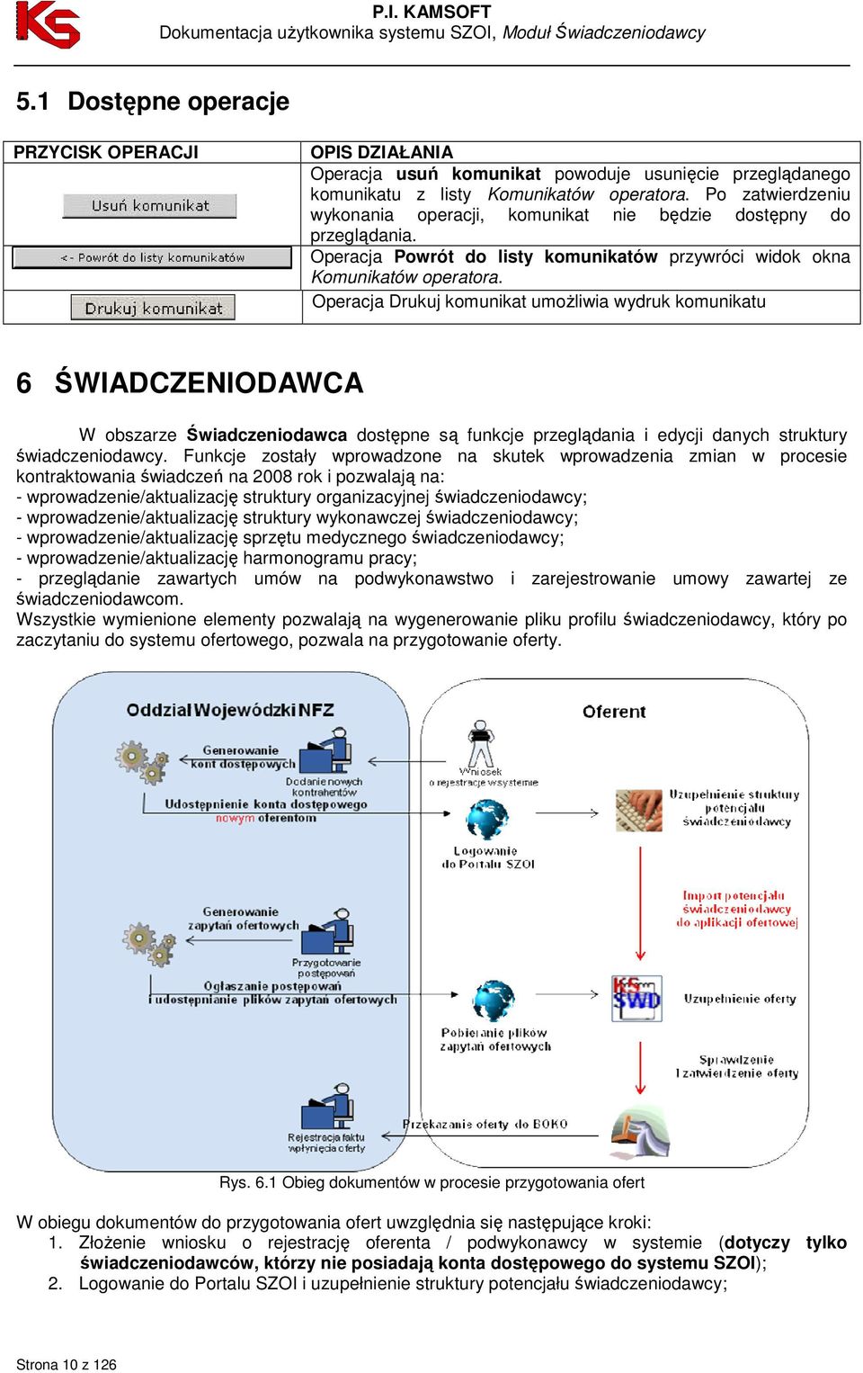 Operacja Drukuj komunikat umoŝliwia wydruk komunikatu 6 ŚWIADCZENIODAWCA W obszarze Świadczeniodawca dostępne są funkcje przeglądania i edycji danych struktury świadczeniodawcy.