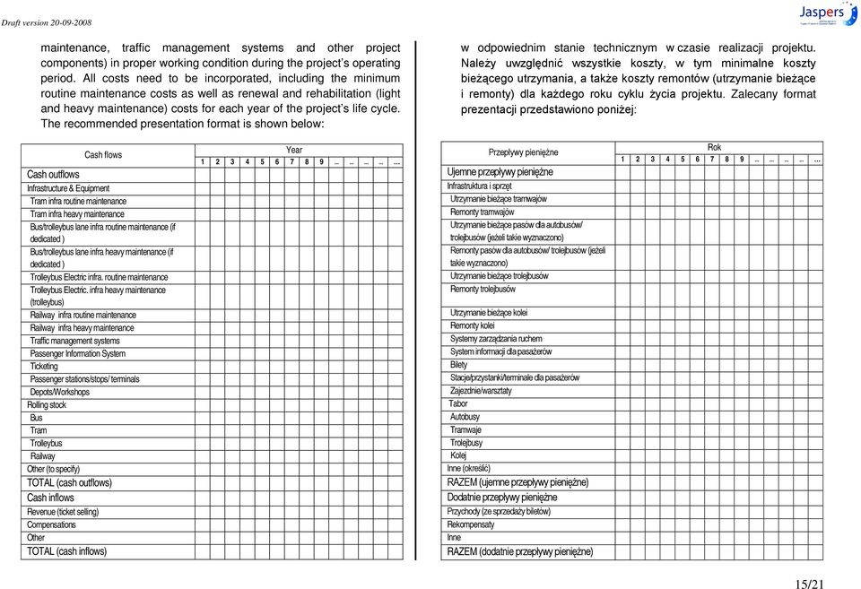 The recommended presentation format is shown below: w odpowiednim stanie technicznym w czasie realizacji projektu.