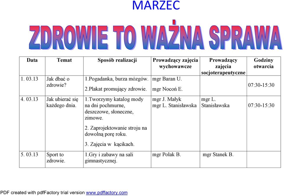 1.Tworzymy katalog mody na dni pochmurne, deszczowe, słoneczne, zimowe. mgr L. Stanisławska 2.