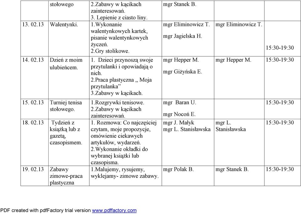 Dzieci przynoszą swoje przytulanki i opowiadają o nich. 2.Praca plastyczna Moja przytulanka 3.Zabawy w kącikach. 1.