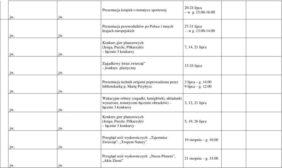 przez bibliotekarkę p. Martę Przybysz 3 lipca g. 14:00 9 lipca g.