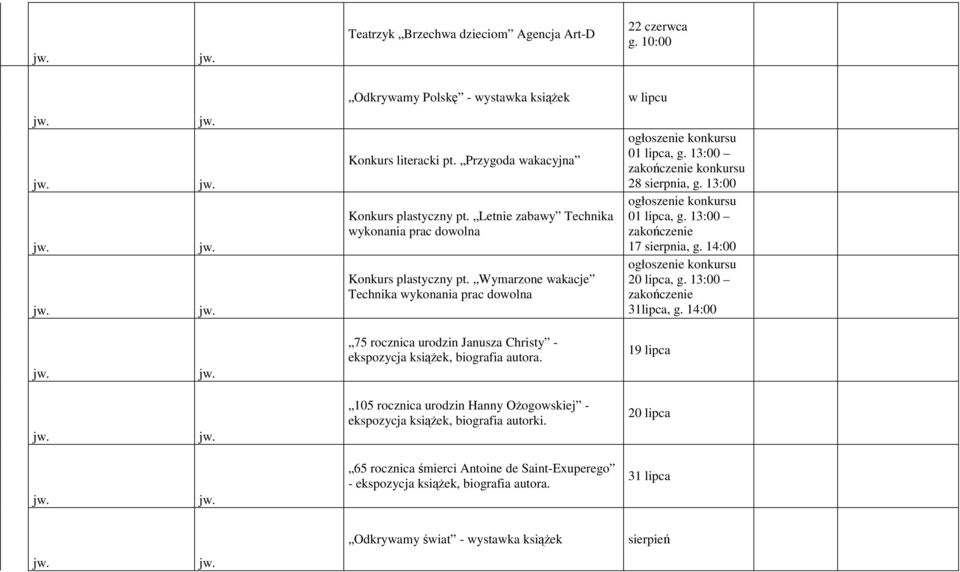 13:00 01 lipca, g. 13:00 zakończenie 17 sierpnia, g. 14:00 20 lipca, g. 13:00 zakończenie 31lipca, g. 14:00 75 rocznica urodzin Janusza Christy - ekspozycja ksiąŝek, biografia autora.