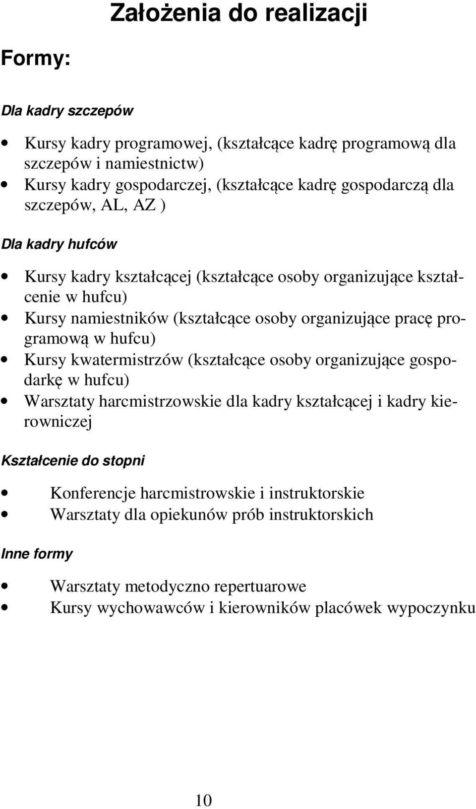 programową w hufcu) Kursy kwatermistrzów (kształcące osoby organizujące gospodarkę w hufcu) Warsztaty harcmistrzowskie dla kadry kształcącej i kadry kierowniczej Kształcenie do stopni