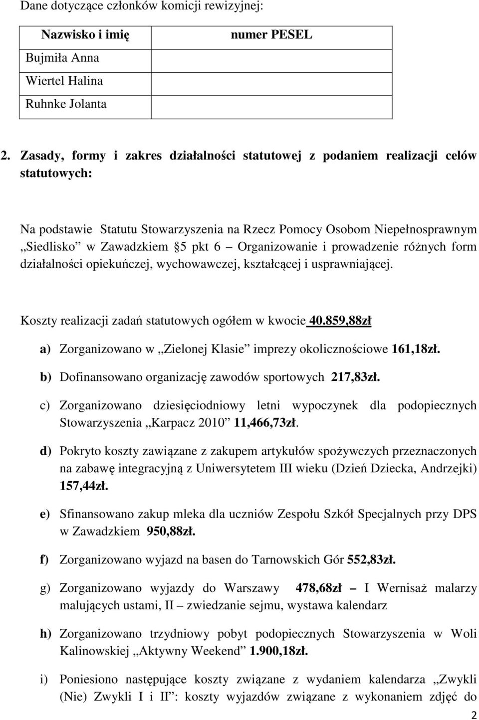 Organizowanie i prowadzenie różnych form działalności opiekuńczej, wychowawczej, kształcącej i usprawniającej. Koszty realizacji zadań statutowych ogółem w kwocie 40.