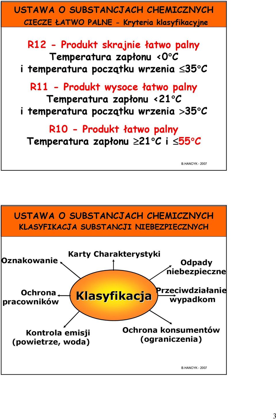 Temperatura zapłonu 21 C i 55 C Konsekwencje klasyfikacji USTAWA O SUBSTANCJACH CHEMICZNYCH KLASYFIKACJA SUBSTANCJI NIEBEZPIECZNYCH Oznakowanie Karty