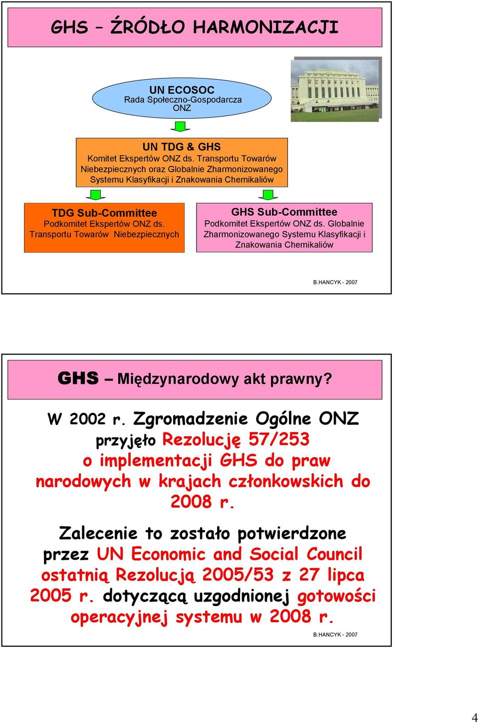 Transportu Towarów Niebezpiecznych GHS Sub-Committee Podkomitet Ekspertów ONZ ds.