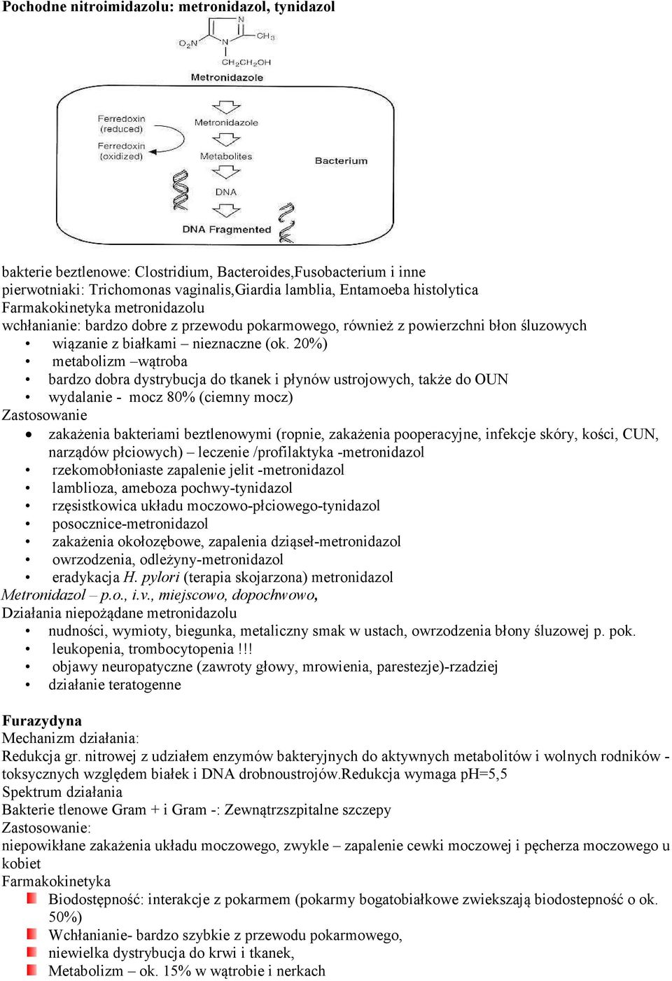 20%) metabolizm wątroba bardzo dobra dystrybucja do tkanek i płynów ustrojowych, także do OUN wydalanie - mocz 80% (ciemny mocz) Zastosowanie zakażenia bakteriami beztlenowymi (ropnie, zakażenia