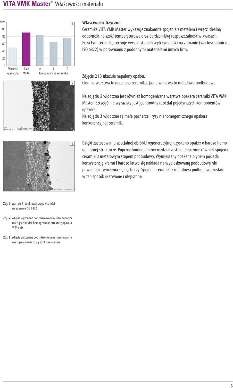 Poza tym ceramikę cechuje wysoki stopień wytrzymałości na zginanie (wartość graniczna ISO 6872) w porównaniu z podobnymi materiałami innych firm. Zdjęcie 2 i 3 ukazuje napalony opaker.