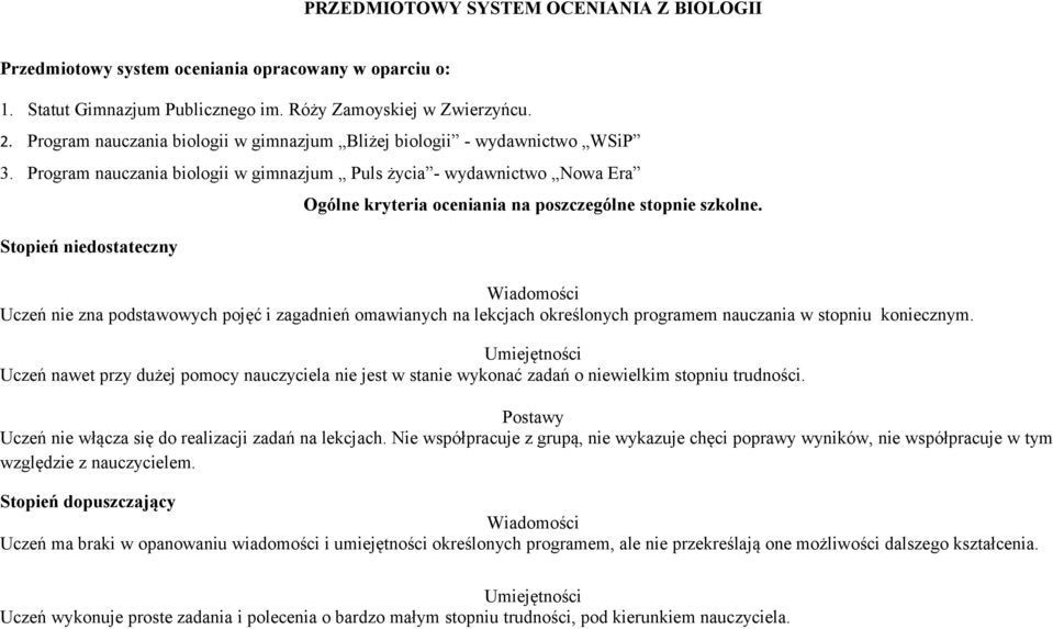 Program nauczania biologii w gimnazjum Puls życia - wydawnictwo Nowa Era Stopień niedostateczny Ogólne kryteria oceniania na poszczególne stopnie szkolne.