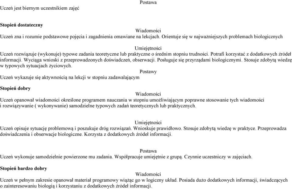 Potrafi korzystać z dodatkowych źródeł informacji. Wyciąga wnioski z przeprowadzonych doświadczeń, obserwacji. Posługuje się przyrządami biologicznymi.