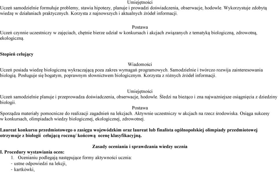 Postawa Uczeń czynnie uczestniczy w zajęciach, chętnie bierze udział w konkursach i akcjach związanych z tematyką biologiczną, zdrowotną, ekologiczną.