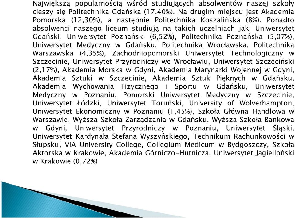 Ponadto absolwenci naszego liceum studiują na takich uczelniach jak: Uniwersytet Gdański, Uniwersytet Poznański (6,52%), Politechnika Poznańska (5,07%), Uniwersytet Medyczny w Gdańsku, Politechnika