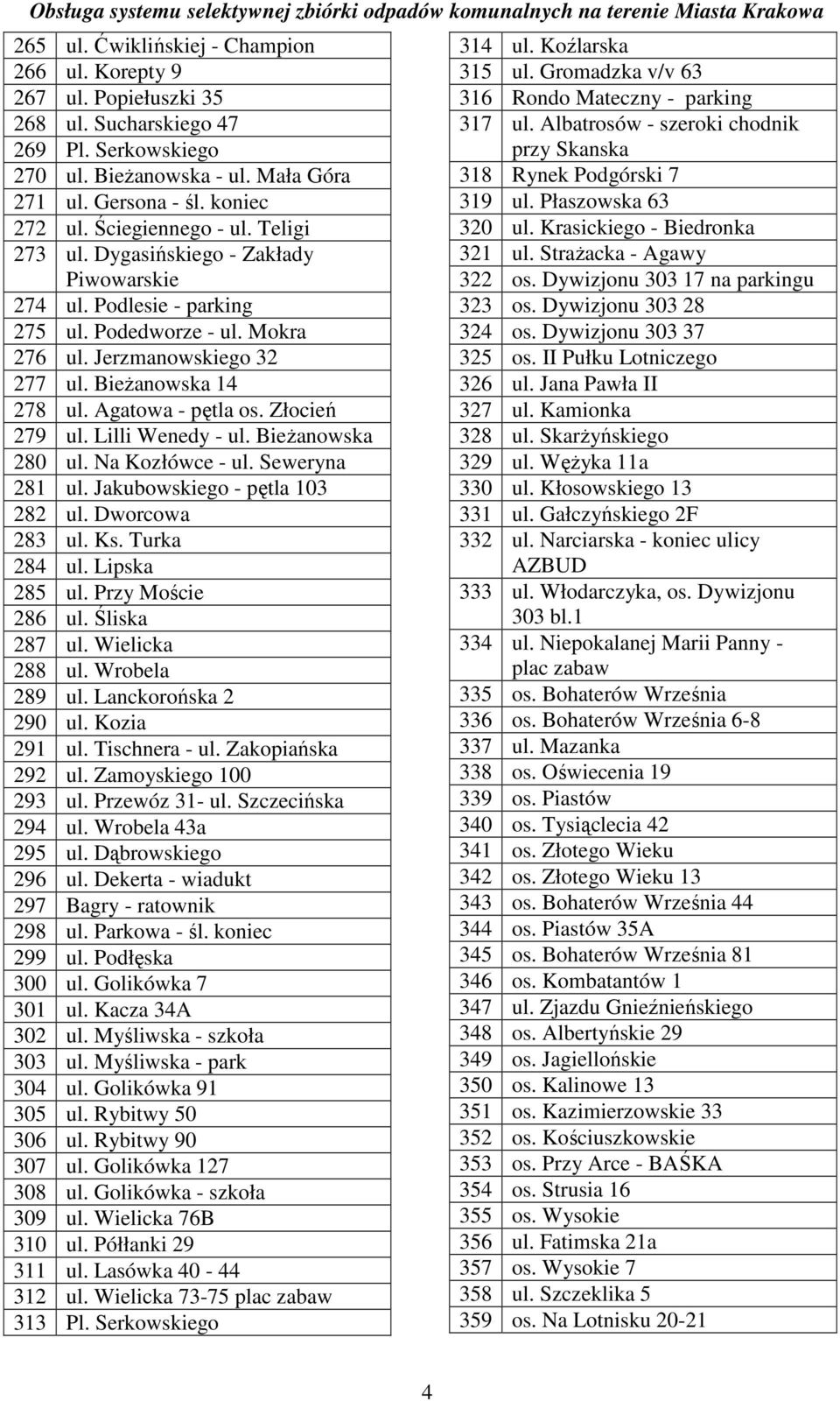 Agatowa - pętla os. Złocień 279 ul. Lilli Wenedy - ul. BieŜanowska 280 ul. Na Kozłówce - ul. Seweryna 281 ul. Jakubowskiego - pętla 103 282 ul. Dworcowa 283 ul. Ks. Turka 284 ul. Lipska 285 ul.