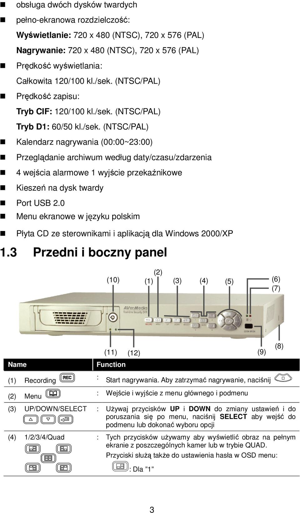 0 Menu ekranowe w języku polskim Płyta CD ze sterownikami i aplikacją dla Windows 2000/XP 1.