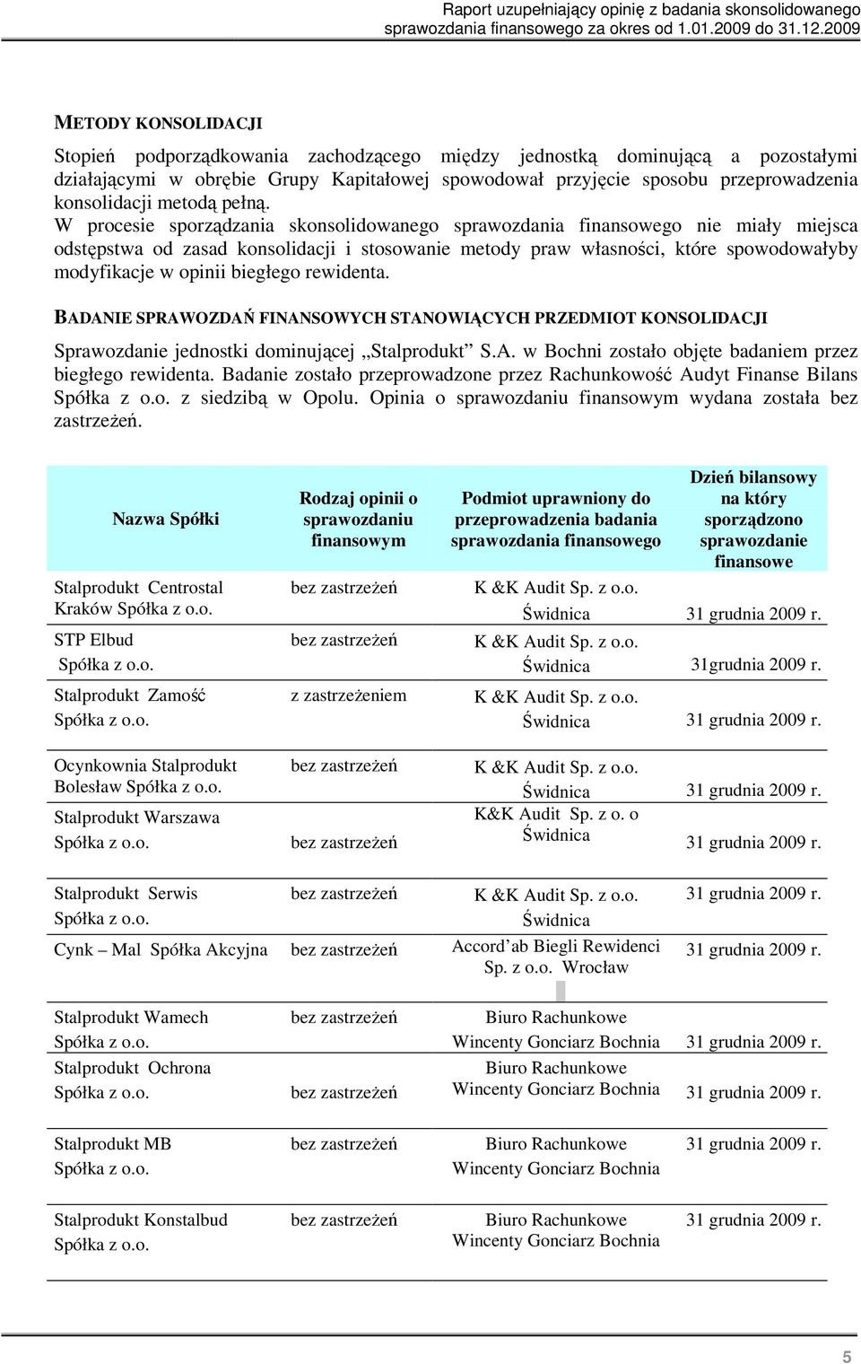 W procesie sporządzania skonsolidowanego sprawozdania finansowego nie miały miejsca odstępstwa od zasad konsolidacji i stosowanie metody praw własności, które spowodowałyby modyfikacje w opinii