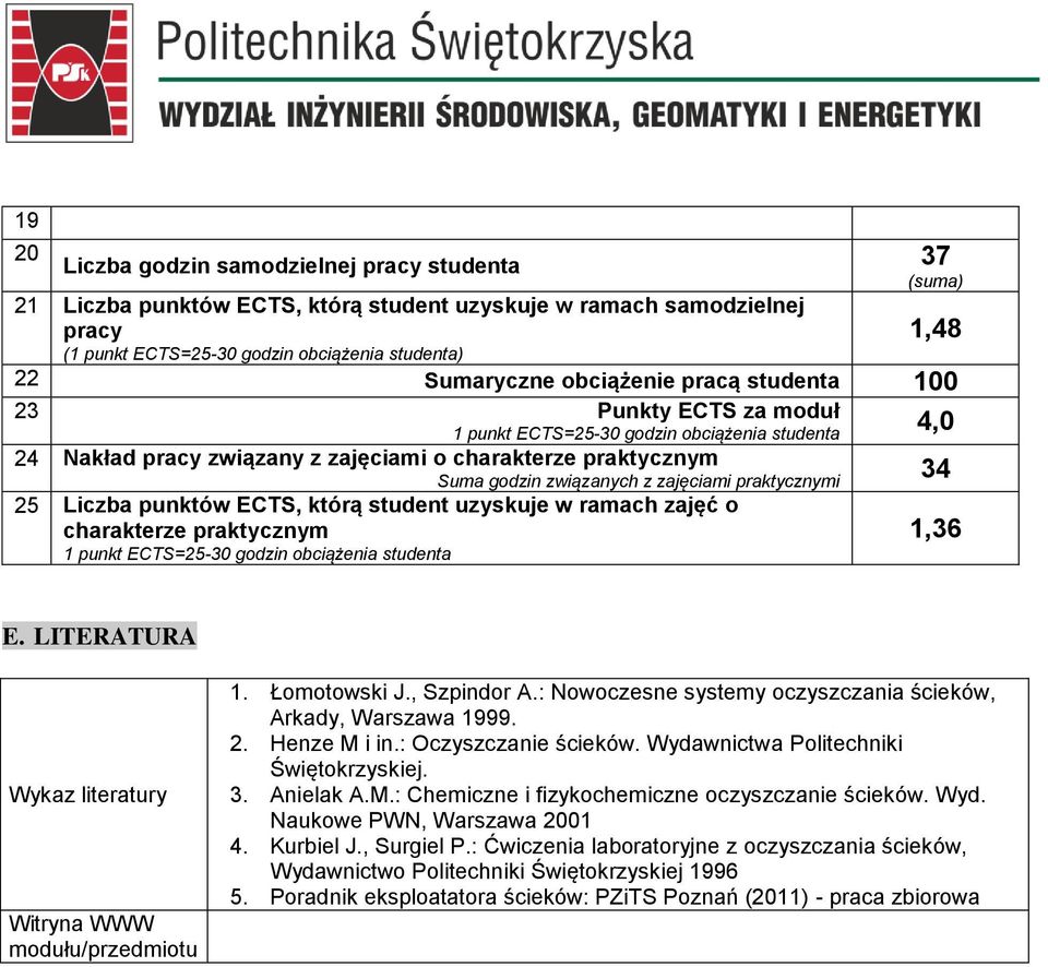 zajęciami praktycznymi 34 25 Liczba punktów ECTS, którą student uzyskuje w ramach zajęć o charakterze praktycznym 1 punkt ECTS=25-30 godzin obciążenia studenta 1,36 E.