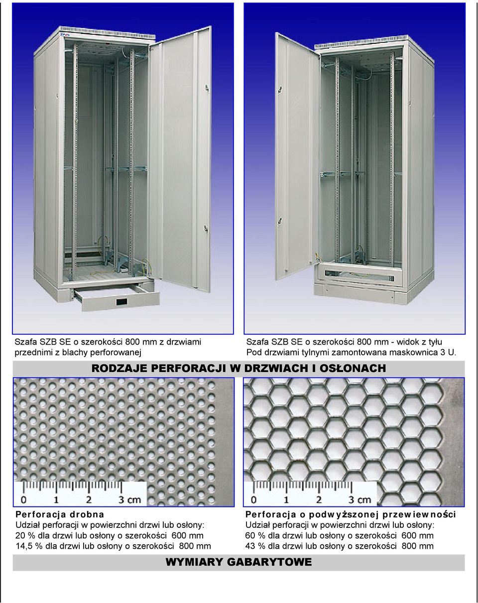 RODZAJE PERFORACJI W DRZWIACH I OSŁONACH Perforacja drobna Udział perforacji w powierzchni drzwi lub osłony: 20 % dla drzwi lub osłony o