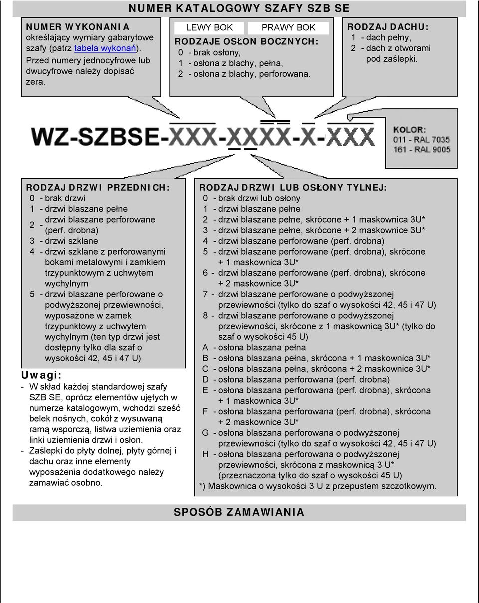 RODZAJ DRZWI PRZEDNICH: 0 - brak drzwi 1 - drzwi blaszane pełne drzwi blaszane perforowane 2 - (perf.