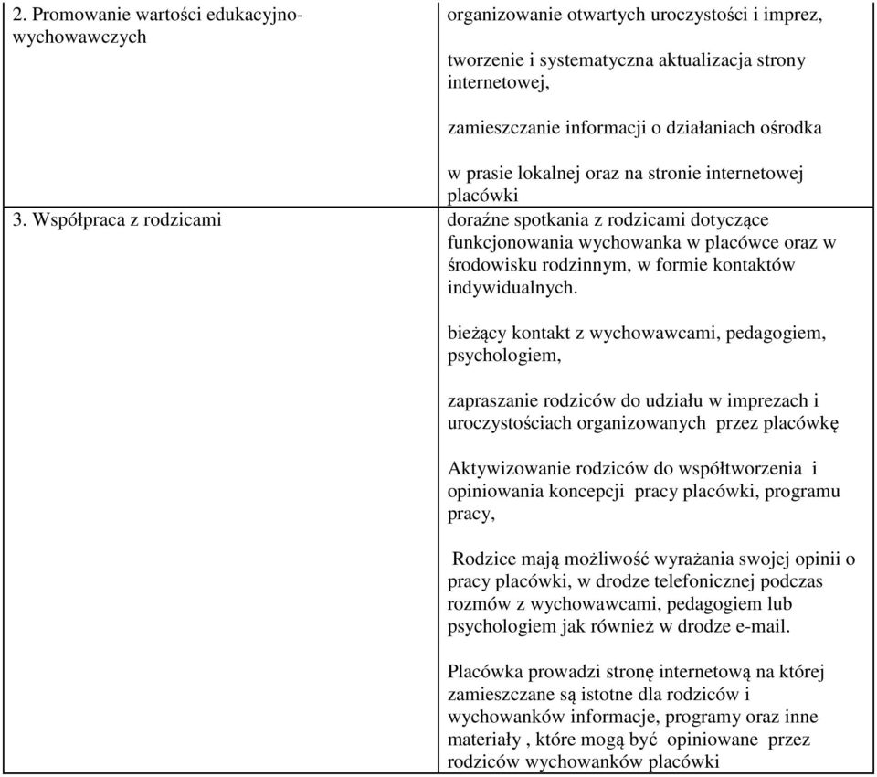 bieżący kntakt z wychwawcami, pedaggiem, psychlgiem, zapraszanie rdziców d udziału w imprezach i urczystściach rganizwanych przez placówkę Aktywizwanie rdziców d współtwrzenia i piniwania kncepcji