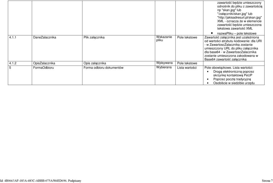 jpg" XML - oznacza że w elemencie zawartość będzie umieszczona tekstowa zawartość XML nazwapliku pole tekstowe Zawartość załącznika jest uzależniona od wartości atrybutu kodowanie: dla URI - w