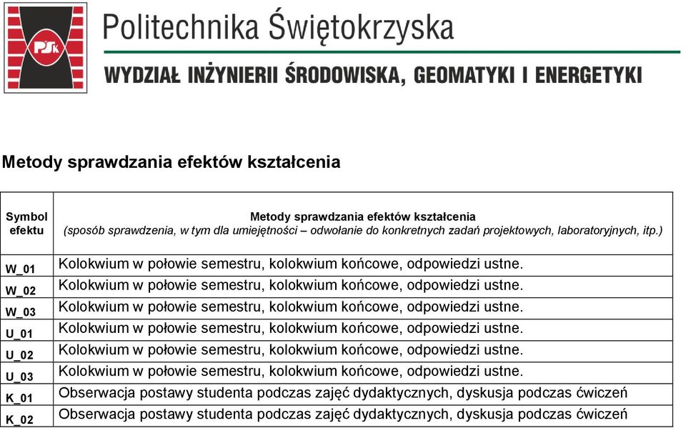 projektoych, laboratoryjnych, itp.