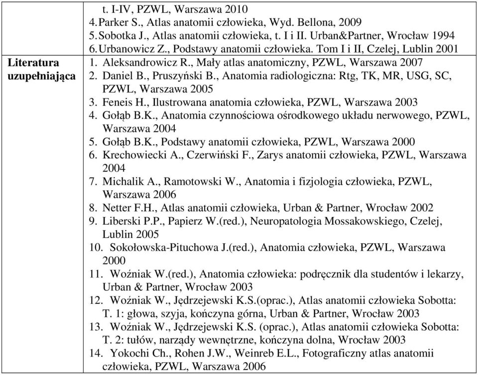 , Anatomia radiologiczna: Rtg, TK, MR, USG, SC, PZWL, Warszawa 2005. Feneis H., Ilustrowana anatomia człowieka, PZWL, Warszawa 200 4. Gołąb B.K., Anatomia czynnościowa ośrodkowego układu nerwowego, PZWL, Warszawa 2004 5.