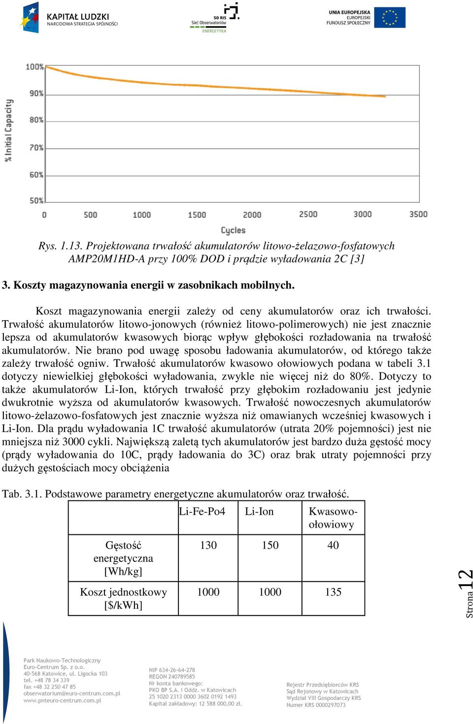 Trwałość akumulatorów litowo-jonowych (również litowo-polimerowych) nie jest znacznie lepsza od akumulatorów kwasowych biorąc wpływ głębokości rozładowania na trwałość akumulatorów.