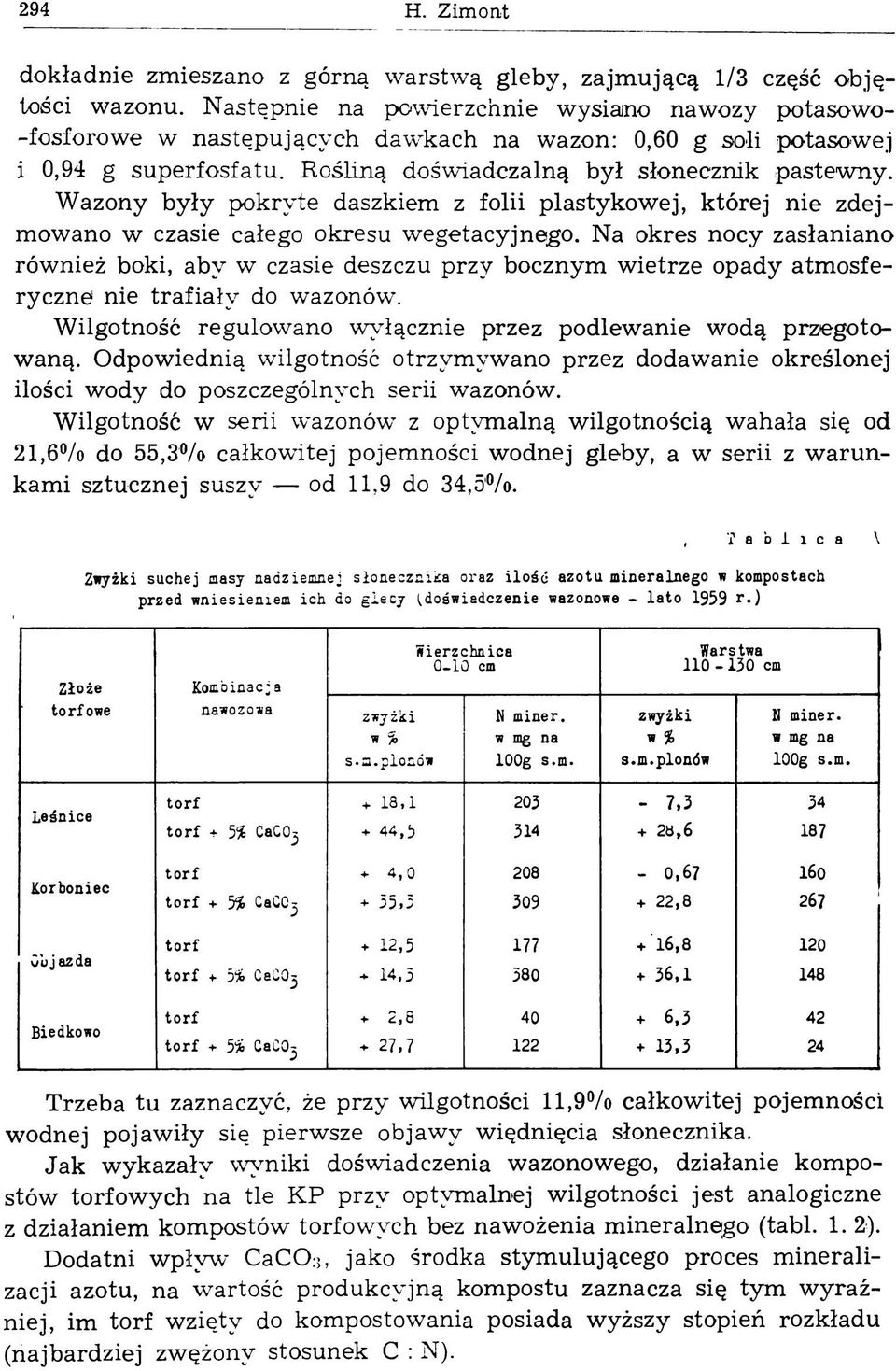 Wazony były pokryte daszkiem z folii plastykowej, której nie zdejmowano w czasie całeo okresu weetacyjneo.