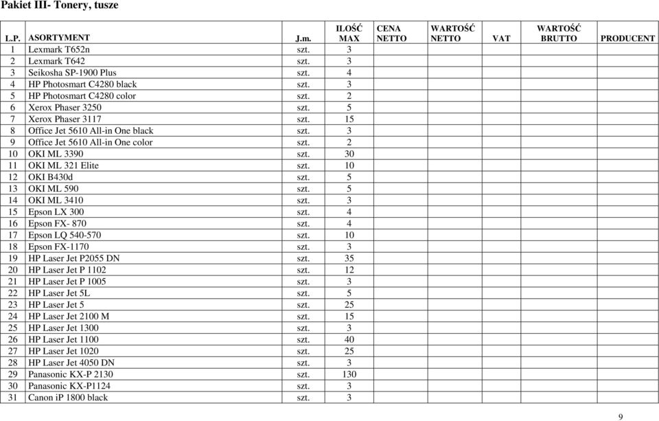 10 12 OKI B430d szt. 5 13 OKI ML 590 szt. 5 14 OKI ML 3410 szt. 3 15 Epson LX 300 szt. 4 16 Epson FX- 870 szt. 4 17 Epson LQ 540-570 szt. 10 18 Epson FX-1170 szt. 3 19 HP Laser Jet P2055 DN szt.