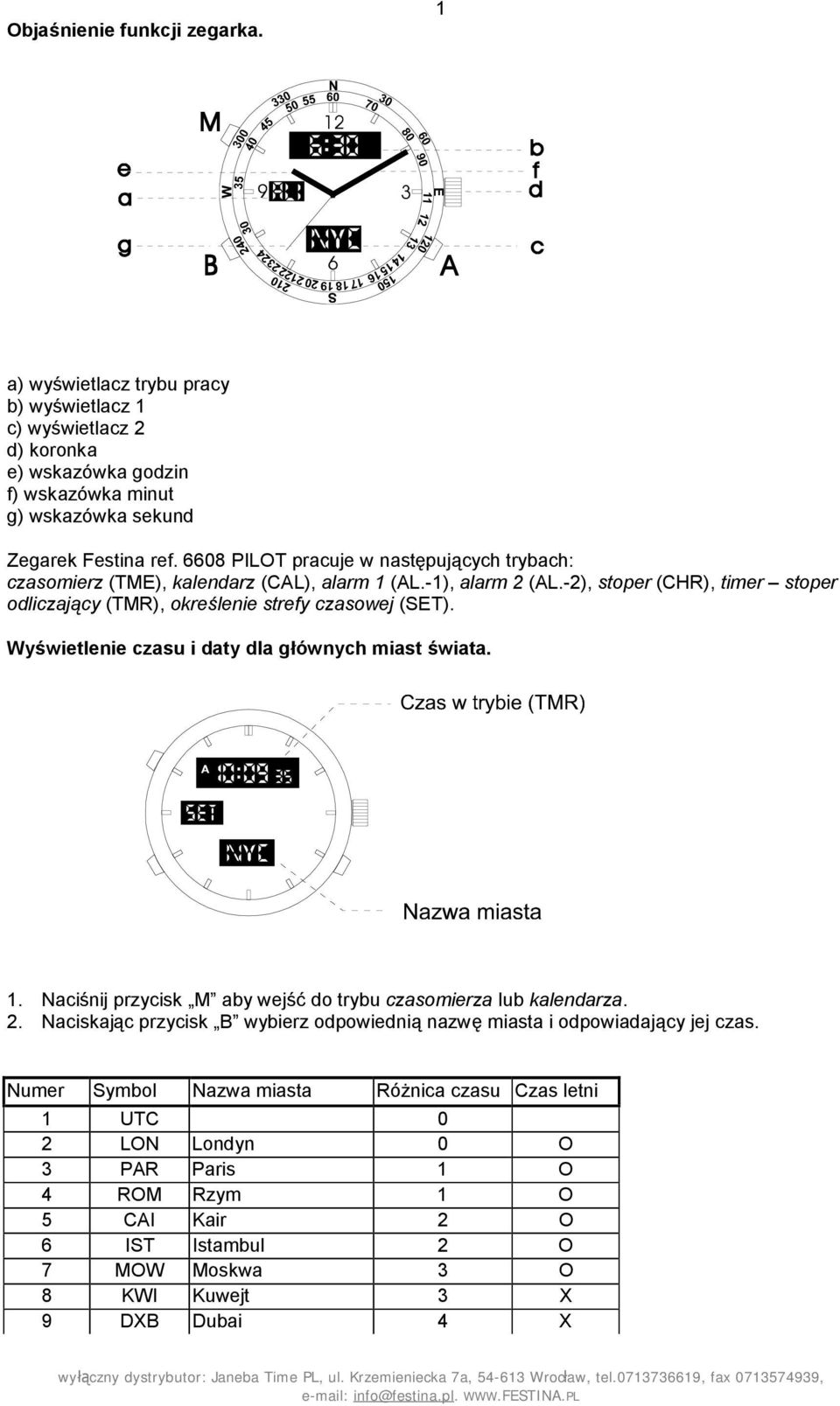 Wyświetlenie czasu i daty dla głównych miast świata. 1. Naciśnij przycisk M aby wejść do trybu czasomierza lub kalendarza. 2.