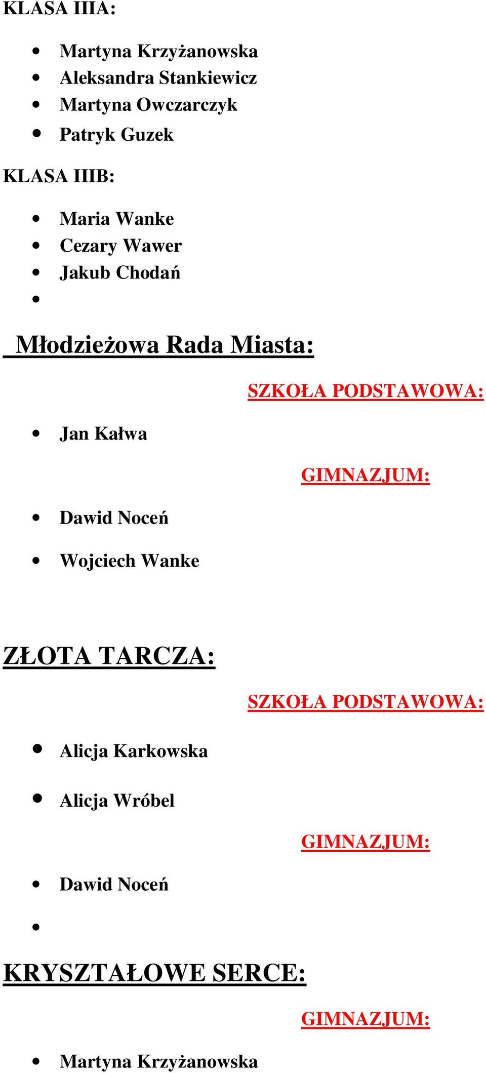 Młodzieżowa Rada Miasta: Jan Kałwa Dawid Noceń Wojciech Wanke ZŁOTA