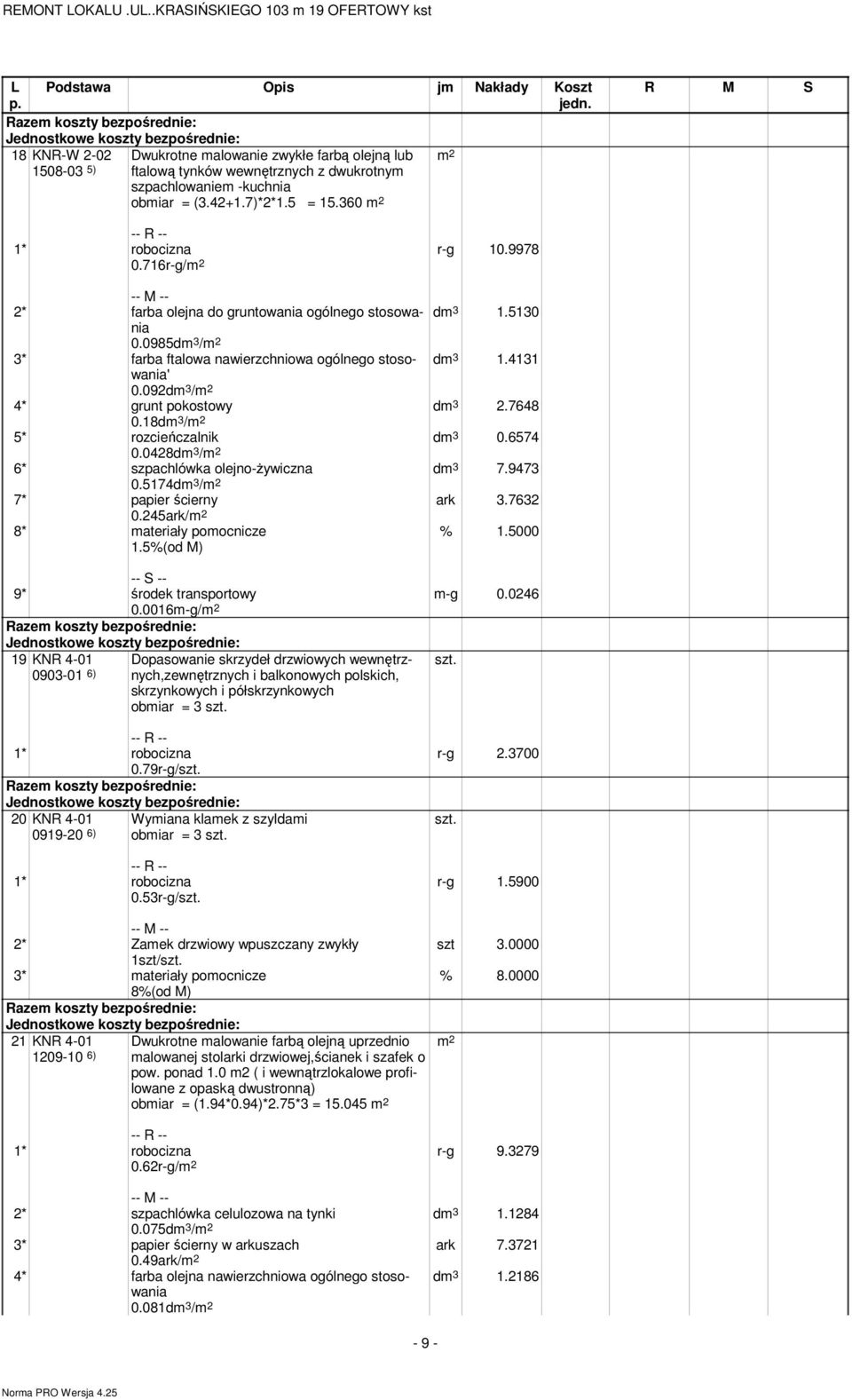 18dm 3 / 5* rozcieńczalnik dm 3 0.6574 0.0428dm 3 / 6* szpachlówka olejno-ŝywiczna dm 3 7.9473 0.5174dm 3 / 7* papier ścierny ark 3.7632 0.245ark/ 8* materiały pomocnicze m-g 0.