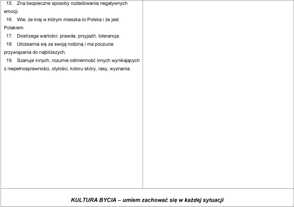 Dostrzega wartości: prawda, przyjaźń, tolerancja. 18.