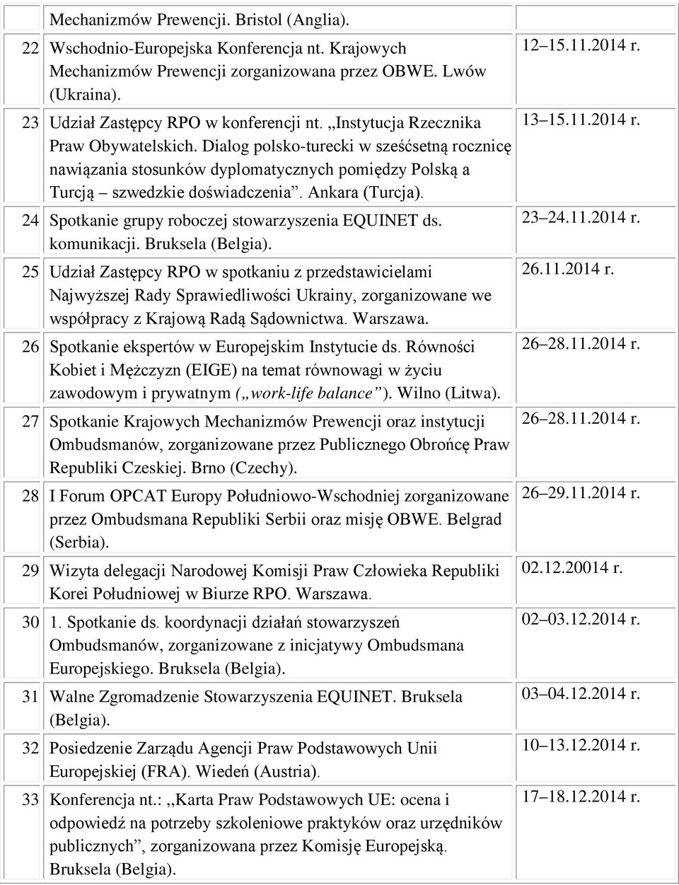 24 Spotkanie grupy roboczej stowarzyszenia EQUINET ds. komunikacji. Bruksela (Belgia).