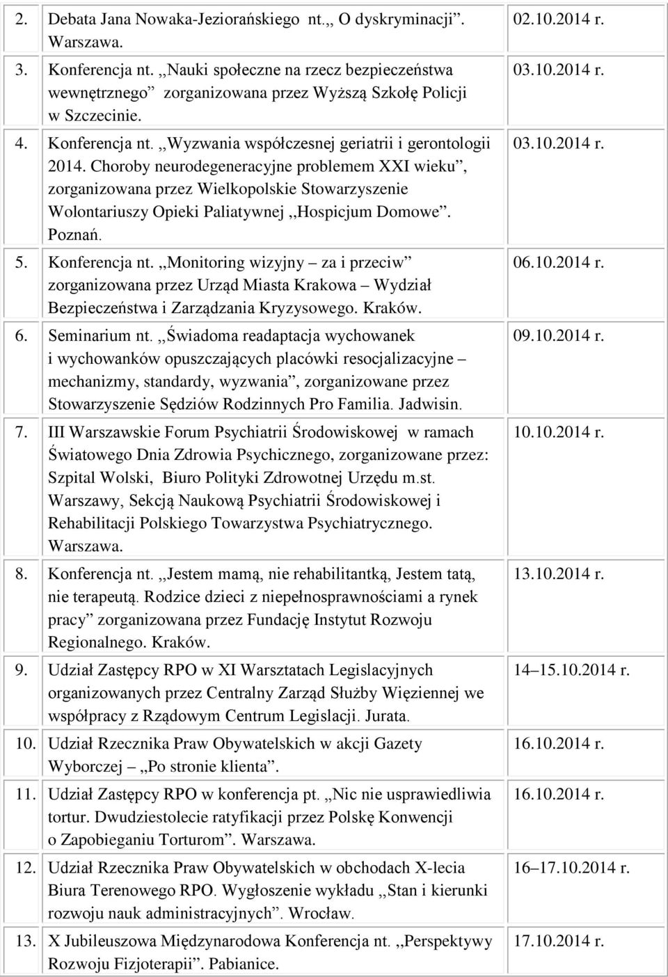 Choroby neurodegeneracyjne problemem XXI wieku, zorganizowana przez Wielkopolskie Stowarzyszenie Wolontariuszy Opieki Paliatywnej,,Hospicjum Domowe. Poznań. 5. Konferencja nt.