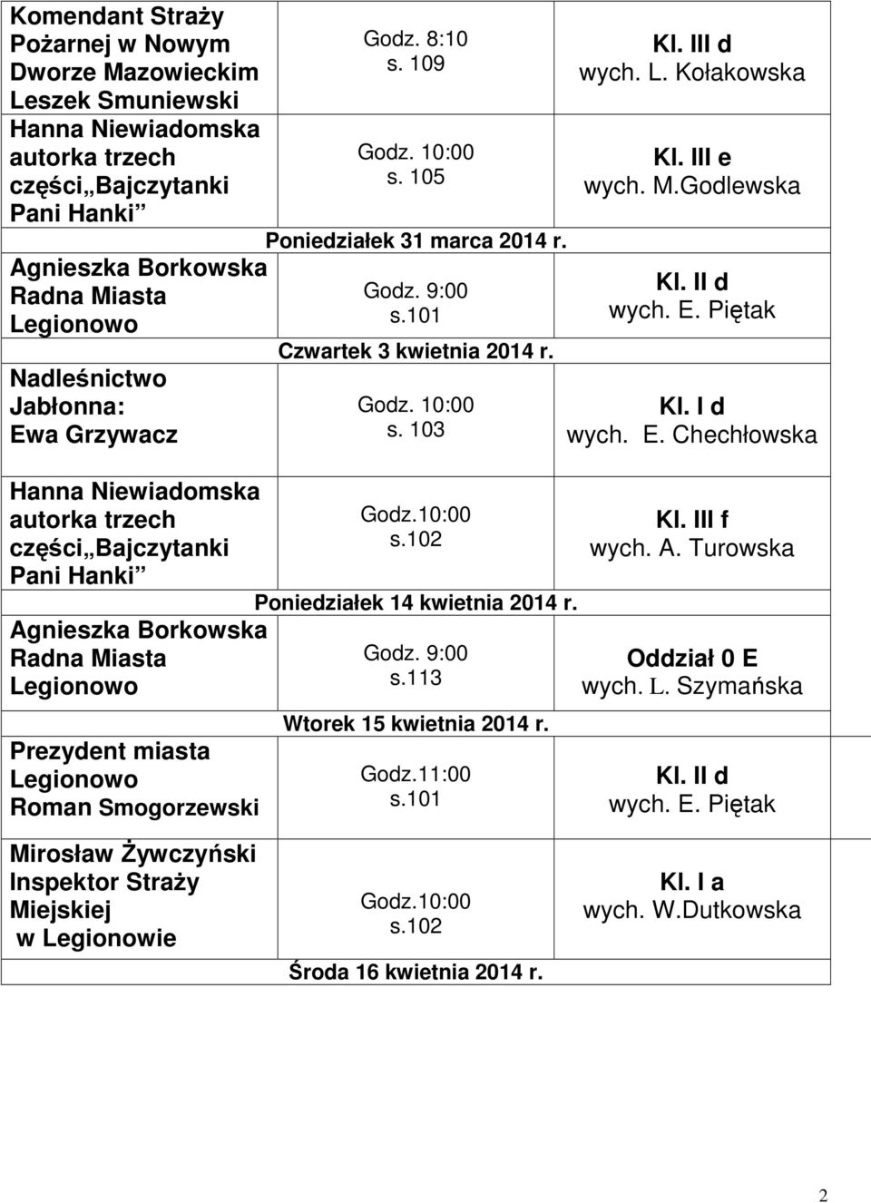 II d wych. E. Piętak Kl. I d wych. E. Chechłowska Kl. III f Oddział 0 E wych. L. Szymańska Kl.