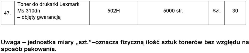 oznacza fizyczną ilość sztuk