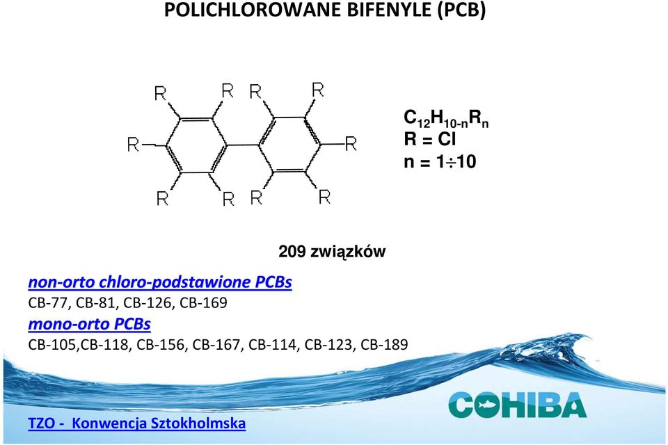 CB-126, CB-169 mono-orto ortopcbs 209 związków